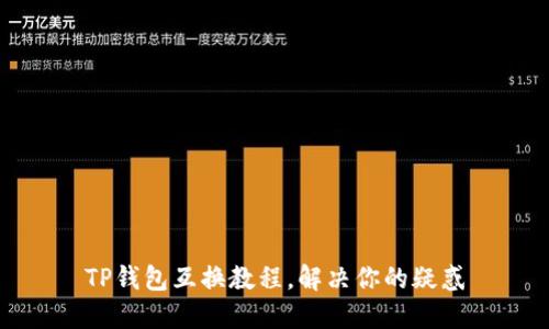 TP钱包互换教程,解决你的疑惑