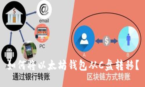 如何将以太坊钱包从C盘转移?