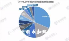如何选择比特币和瑞波币钱包？