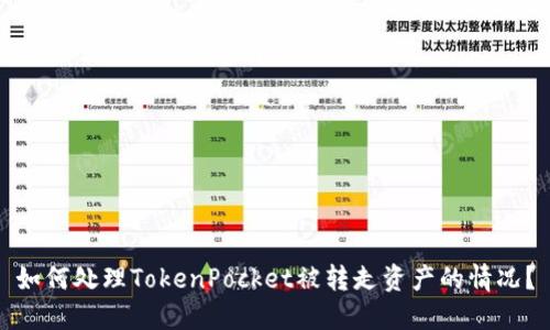 如何处理TokenPocket被转走资产的情况?