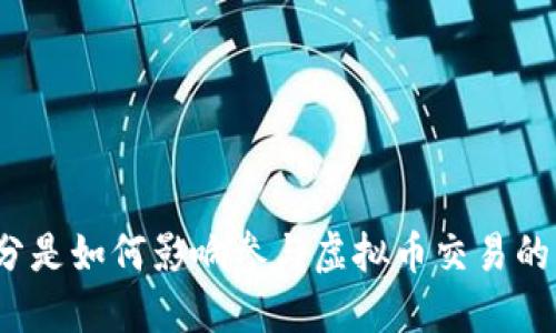 被处分是如何影响参与虚拟币交易的用户?