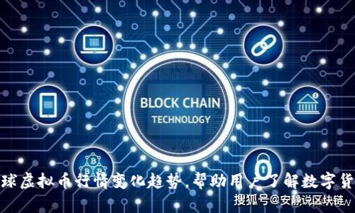 探究全球虚拟币行情变化趋势,帮助用户了解数字货币市场