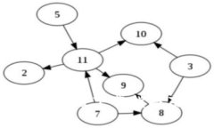 tpWallet国际版下载指南及步