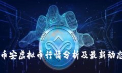 币安虚拟币行情分析及最