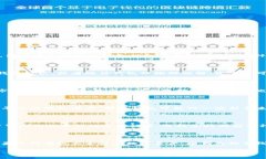 biao ti/biao ti数字货币冷钱