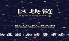 热钱包与冷钱包的区别：加密货币安全存储的两