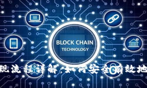 MetaMask提现流程详解：如何安全有效地提取数字资产