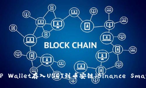 如何通过TP Wallet存入USDT到币安链（Binance Smart Chain）