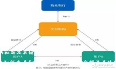 思考的标题及关键词标题: 如何查看和管理TPWal