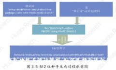 biasTP钱包功能与设计解析：如何选择合适的钱包