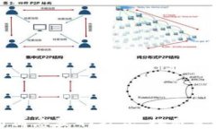 币圈最新消息获取方式：权威渠道大揭秘