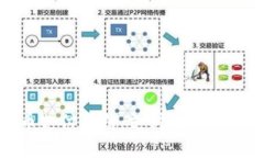 如何应对虚拟币支付冻结：支付宝冻结原因及解