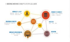 TPWallet 多链转账指南：一站式解决方案