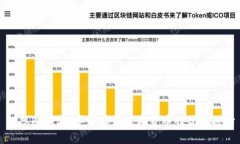 理想冷钱包：安全存储数字货币的最佳选择