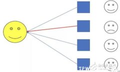 如何将欧易的数字资产转移到TPWallet币安链