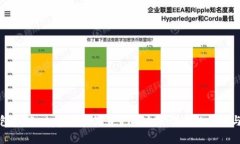 冷钱包功能 App：在数字资产安全管理中的应用与