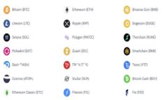 imToken冷钱包交易记录详解：了解你的加密资产安