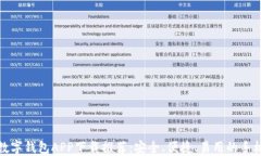 最佳数字钱包APP下载推荐：安全、便捷、易用的