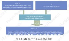 苹果手机如何安装冷钱包：全面指南与常见问题