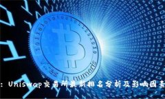 : Uniswap交易所最新排名分