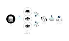 TPWallet金额不浮动的原因及解决方案