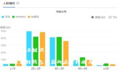 思考的与关键词: TP区块链钱包被盗的应对措施与