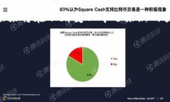   TPWallet挖矿教程：如何高效参与TPWallet挖矿活动
