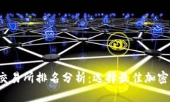 2023年Tokocrypto交易所排名分析：选择最佳加密货币