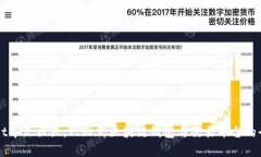 TPWallet中文社区：一站式区块链钱包与交易平台的