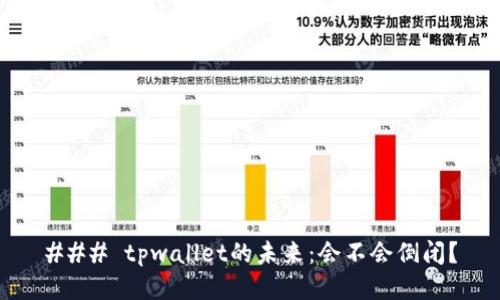 ### tpwallet的未来：会不会倒闭？