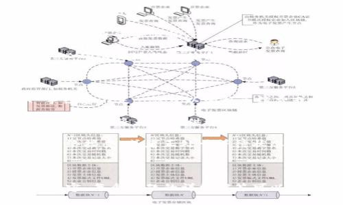   如何从TP Wallet转出数字货币？详细指南及常见问题解答 / 

 guanjianci TP Wallet, 转出数字货币, 区块链, 数字资产 /guanjianci 

### 内容大纲：
1. **引言**
   - TP Wallet 简介
   - 为什么选择 TP Wallet

2. **准备工作**
   - 安装TP Wallet
   - 创建钱包账户
   - 备份助记词

3. **如何转出数字货币**
   - 第一步：打开TP Wallet
   - 第二步：选择要转出的币种
   - 第三步：输入接收地址
   - 第四步：确认交易信息
   - 第五步：完成转出

4. **交易手续费注意事项**
   - 交易手续费的计算
   - 如何选择合适的手续费

5. **转出后如何跟踪交易**
   - 使用区块链浏览器
   - 查询交易状态的步骤

6. **常见问题解答**
   - 如何恢复丢失的TP Wallet？
   - 转出过程中遇到错误该怎么办？
   - 转出失败的常见原因
   - TP Wallet的安全性如何保证？
   - 如何避免转出中的被骗风险？
   - TP Wallet的客服支持渠道

7. **总结**
   - 再次强调TP Wallet的优势
   - 鼓励用户进行安全的数字货币操作

---

### 正文内容（部分示例）

#### 引言

在快速发展的数字货币时代，选择一个安全可靠的钱包是每位投资者的重要任务之一。TP Wallet作为一款广受欢迎的数字货币钱包，因其简单易用、安全性高而备受青睐。本篇文章将为您详细讲解如何从TP Wallet转出数字货币，并解答一些常见问题，帮助您更好地管理和操作您的数字资产。

#### 准备工作

##### 安装TP Wallet

第一步是确保您已在您的智能手机上安装了TP Wallet应用。您可以在手机的应用商店中搜索“TP Wallet”，并按照提示安装。

##### 创建钱包账户

安装完成后，您需要创建一个新钱包。在创建过程中，TP Wallet会生成一组助记词，这些助记词将是您恢复钱包的关键，请务必妥善保存。

##### 备份助记词

为了避免意外情况导致钱包丢失，您应将助记词备份到一个安全的地方。确保此备份不会被他人获取，以防止潜在的安全风险。

#### 如何转出数字货币

##### 第一步：打开TP Wallet

完成上述准备工作后，打开您的TP Wallet应用，输入密码或使用指纹识别进入钱包。

##### 第二步：选择要转出的币种

在您的钱包主界面，您将看到所有可持有的数字货币。点击您希望转出的币种，进入该币的详情页。

##### 第三步：输入接收地址

您需要输入接收地址，也就是您希望将币转入的地址。这一地址可以来自另一钱包或交易所，请确保此地址准确无误，以避免资产损失。

##### 第四步：确认交易信息

在输入完接收地址后，TP Wallet会提示您确认交易信息，包括转出数量和接收地址。请仔细核对，确保所有信息正确，然后选择“确认”。

##### 第五步：完成转出

最后，进行必要的身份验证（如密码或指纹）后，点击“提交”完成转出操作。系统将处理您的请求，您可以在稍后查看交易状态。

#### 交易手续费注意事项

##### 交易手续费的计算

在转出数字货币时，您需要支付一定的交易手续费。手续费通常根据网络的负载情况而有所不同，交易越繁忙，手续费也可能越高。

##### 如何选择合适的手续费

TP Wallet允许用户自定义交易手续费，您可以根据自己的需求选择。如果您不着急，可以选择较低的手续费，但转账速度会相对较慢；如果急于完成交易，可以选择更高的手续费。

### 常见问题解答

#### 如何恢复丢失的TP Wallet？

如何恢复丢失的TP Wallet？
丢失TP Wallet或无法访问账户是许多用户最担心的问题。如果您不幸经历这样的情况，您可以通过您的助记词来恢复钱包。请按照以下步骤进行操作：

1. **重新安装TP Wallet**：首先，您需要在您的设备上重新安装TP Wallet应用。如果您已安装最新版本，可以直接打开应用。

2. **选择恢复选项**：在应用的登录界面，通常会有一个“恢复钱包”或“导入钱包”的选项，点击该选项进入助记词输入界面。

3. **输入助记词**：在弹出的窗口中，根据系统的要求输入您的助记词。请按照顺序输入，并检查拼写是否正确，因为任何小错误都可能导致恢复失败。

4. **设置新密码**：成功输入助记词后，您需要设置一个新密码，以保护您的钱包。请记住这个密码，以后再次登录时需要使用。

5. **完成恢复流程**：最后，您可以重新访问您的钱包，所有的资产和历史交易都会恢复到您的账户中。务必再次备份您的助记词，以防未来还需要恢复。

总的来说，TP Wallet的恢复过程非常简单，但前提是您必须妥善保管好您的助记词。建议在纸质或冷存储中保存助记词，而不是在在线设备上，以防受到黑客攻击或设备丢失。 

#### 转出过程中遇到错误该怎么办？

转出过程中遇到错误该怎么办？
在进行数字货币转出时，有时您可能会遇到各种错误。这类情况可能让用户感到困惑，但通常是可以解决的。以下是处理转出错误的一些建议：

1. **检查网络连接**：首先，确保您的设备连接到稳定的网络。无线网络或移动数据不稳定可能导致交易提交失败，您可以尝试切换网络或重启设备。

2. **核对接收地址**：在发生错误时，首先检查您输入的接收地址是否正确。一个小的拼写错误可能会导致交易失败或资产丢失。务必确保地址格式符合区块链标准。

3. **确认余额是否足够**：确保您在钱包中的余额足够支付转账和手续费。如果余额不足，您将无法完成交易。

4. **查看系统提示**：TP Wallet在出现问题时会给出相应的错误提示，您可以根据提示信息去查看并解决问题。例如，系统提示“手续费不足”，您可以调整手续费或重新选择转出金额。

5. **联系客服支持**：如果您在自行排查后问题依然未解决，可以联系TP Wallet的客服。说明您的问题，并提供必要的交易信息，客服人员将为您提供进一步的帮助和解决方案。

6. **在区块链浏览器中查看状态**：使用区块链浏览器根据您的交易哈希（TxID）查看交易状态。这可以帮助您确认交易是否已被网络接受，或者正处于等待状态。

在进行数字货币交易时，保持警惕并详细了解每一步骤是非常重要的。遇到问题时保持冷静，仔细排查，通常能够找到解决方法。 

以下问题可继续展开，字数和内容可按需进行详细描述，包括如何处理转出失败的常见原因、TP Wallet的安全性、避免转出盗诈等内容。每个问题的详细解答可以扩展到800字以上。