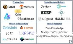 TPWallet ETH 如何分配给持币者：完整指南与实用策