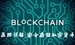 硬件钱包的原理详解：安全存储加密货币的最佳