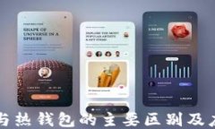 冷钱包与热钱包的主要区别及应用指南