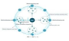   如何在TPWallet上进行差价套利？全方位解析与实