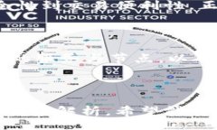 baisiti冷钱包怎么广播交易信息？详解冷钱包的交