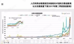 Trust钱包下载官网 - 轻松获取安全数字资产管理工