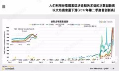 如何在苹果设备上下载中本聪交易所APP：完整指