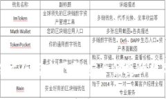 小狐钱包中文版官方下载：安全便捷的数字钱包