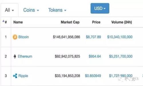 冷钱包的完整指南:保护你的加密资产安全