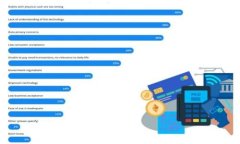 TPWallet通用币：加密货币的未来之钥