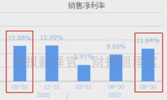   如何取消TPWallet授权：详细步骤与常见问题解答