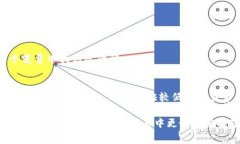 tpwallet矿工费最少的选项及其影响因素详解tpwal