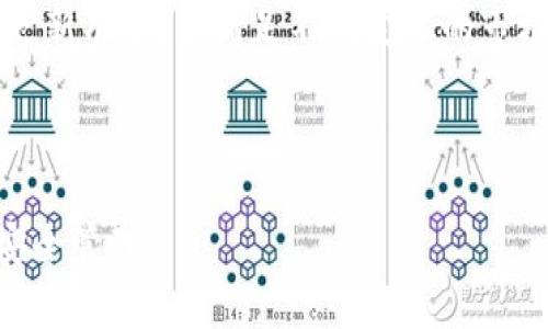 《火币交易所提币到tpwallet需要多久？完整流程详解》

火币交易所, 提币, tpwallet, 加密货币/guanjianci

### 内容主体大纲

1. **引言**
   - 介绍火币交易所和tpwallet的背景
   - 阐述提币的意义

2. **火币交易所的提币流程**
   - 登陆火币交易所
   - 选择提币功能
   - 输入tpwallet地址
   - 确认提币数量
   - 提交提币请求

3. **提币时间的影响因素**
   - 网络拥堵情况
   - 提币额度限制
   - 安全验证过程

4. **tpwallet的特点**
   - 钱包的安全性
   - 钱包的使用便捷性
   - 支持的加密货币种类

5. **用户提币常见问题**
   - 提币失败怎么办？
   - 提币手续费是多少？
   - 在火币提币后怎样跟踪状态？

6. **总结**
   - 重申提币流程的重要性
   - 鼓励用户掌握提币知识

### 内容主体

#### 引言

随着加密货币的快速发展，越来越多的用户开始接触并使用各类数字资产钱包与交易平台。其中，火币交易所作为知名的数字货币交易平台，受到许多用户的信赖。而tpwallet更是一个日益被广泛使用的数字钱包，提供了安全、便捷的资产管理服务。对于很多用户而言，了解如何将资金从火币交易所提取到tpwallet是非常重要的。本文将深入探讨在火币交易所提币到tpwallet所需的时间及相关详情。

#### 火币交易所的提币流程

首先，我们需要了解火币交易所的提币流程。提币是指将存放在交易所的数字资产转移到用户个人钱包的行为。以下是详细的提币步骤：

1. **登陆火币交易所**  
   用户需要登陆自己的火币账户，确保账户的安全性。在登陆过程中，可以启用双重认证以增强安全性。

2. **选择提币功能**  
   在账户主界面，用户需要找到“资产”或“钱包”选项，并选择“提币”功能。

3. **输入tpwallet地址**  
   用户需要将tpwallet的地址粘贴到提币地址栏。务必检查地址的正确性，以避免资金的损失，该步骤是至关重要的。

4. **确认提币数量**  
   输入想要提取的金额，如果不确定，还可以根据火币账户的余额进行确认。

5. **提交提币请求**  
   所有信息确认无误后，可以点击“提交”，系统会要求用户进行一次安全验证，例如发送邮箱或手机验证码等。

6. **等待处理**  
   在提交请求后，用户需要等待交易的确认。此时需要注意的是，提币时间会受到多种因素的影响。

#### 提币时间的影响因素

在提币时，用户最关心的一个问题就是所需时间。提币到tpwallet的时间并不是固定的，会受到以下因素的影响：

1. **网络拥堵情况**  
   以太坊等公链网络的拥堵会直接影响交易确认时间。在网络繁忙时，交易确认速度可能会减缓。

2. **提币额度限制**  
   火币交易所对提币额度有一定的限制。大额提币可能需要更多的处理时间。

3. **安全验证过程**  
   火币会进行多层的安全验证以确保用户的资金安全。这可能会增加一定的时间，但也是保障用户资产安全的重要步骤。

4. **tpwallet的处理时间**  
   不同的数字钱包在接收提币时的处理速度也可能有所不同，tpwallet是否在正常运行状态也会影响提币的完成时间。

#### tpwallet的特点

tpwallet作为一个数字资产钱包，其主要特点和优势在于：

1. **钱包的安全性**  
   tpwallet采用了多重加密技术，确保用户资产的安全。此外，用户的私钥不会存储在服务器上，完全掌控自己资金。

2. **钱包的使用便捷性**  
   tpwallet的界面简洁，用户操作简单，即使是新手也不会感到困惑。此外，钱包还支持一键提币功能，大大提高了用户体验。

3. **支持的加密货币种类**  
   tpwallet支持多种主流加密货币，用户可以进行多样化的资产配置和交易。

#### 用户提币常见问题

1. **提币失败怎么办？**  
   提币失败可能是由多种原因造成的，比如地址错误、网络问题等。用户应先确认提币的所有信息是否正确，再查看提币记录，必要时联系客服进行咨询。

2. **提币手续费是多少？**  
   火币的提币手续费因币种而异，用户在提币前应查看火币官方的手续费标准。同时，建议用户提前了解转账过程中可能产生的额外费用。

3. **在火币提币后怎样跟踪状态？**  
   在提币成功提交后，用户可以在