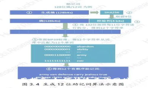 比特派钱包使用指南：如何快速查询网址及安全性分析