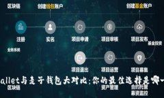 TPWallet与麦子钱包大对比：你的最佳选择是哪一款