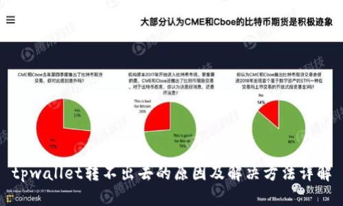 tpwallet转不出去的原因及解决方法详解