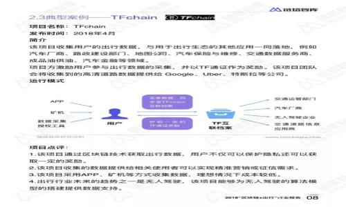 如何在TPWallet上购买薄饼（PancakeSwap）操作流程详解
