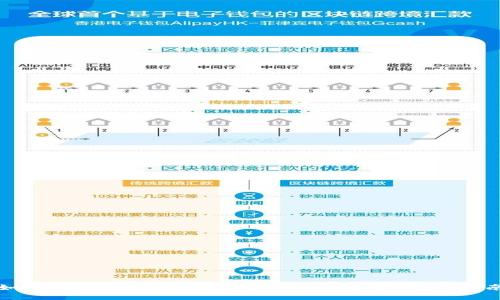 如何通过TPWallet转入SHIB并收款：完整指南