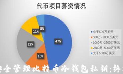
如何安全管理比特币冷钱包私钥：终极指南